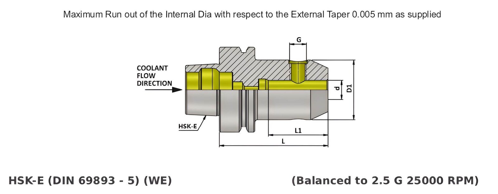 HSK-E 63 WN 20 080 Weldon Type Holder (Balanced to 2.5G 25000 RPM)
